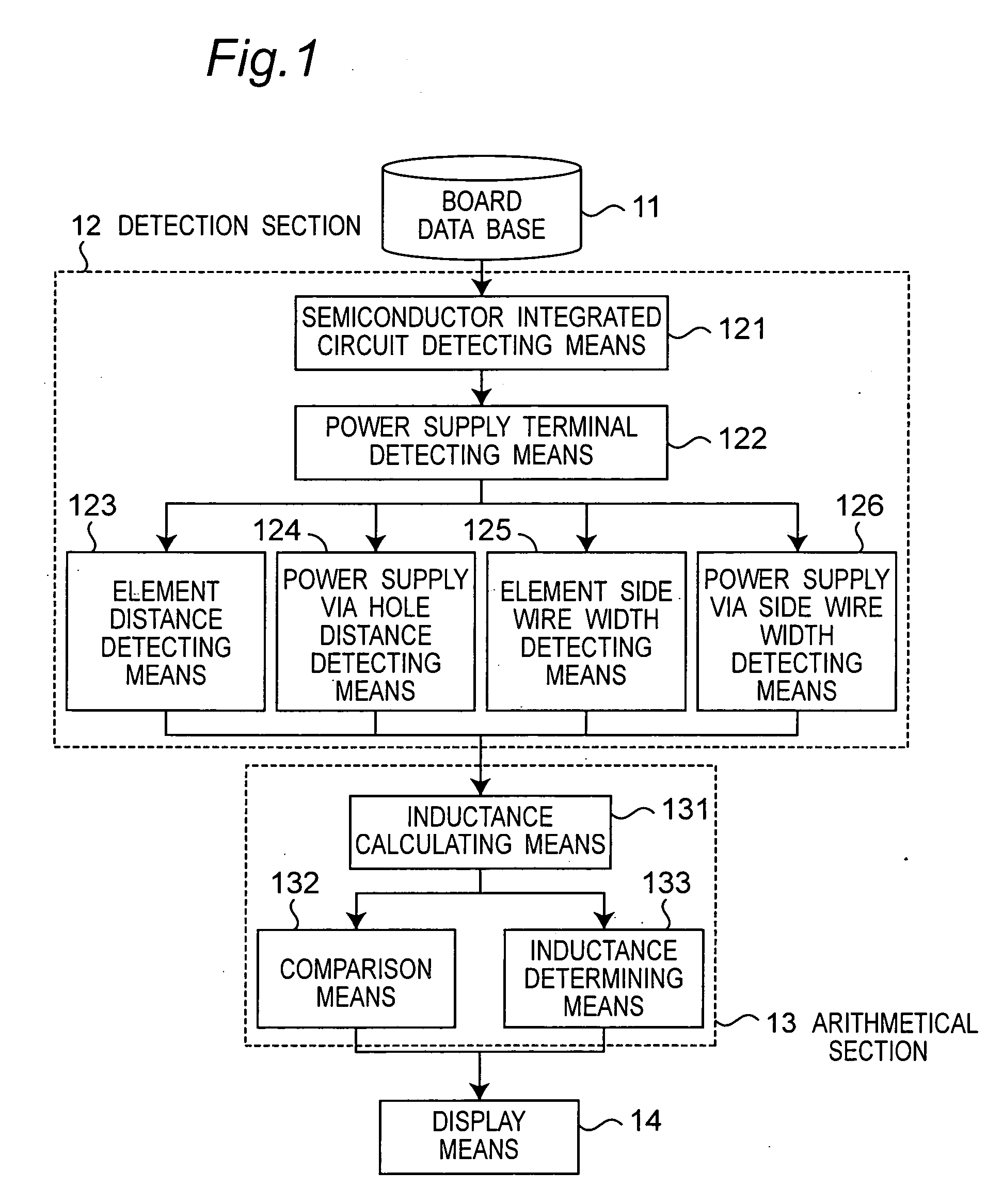 Element arrangement check device and printed circuit board design system