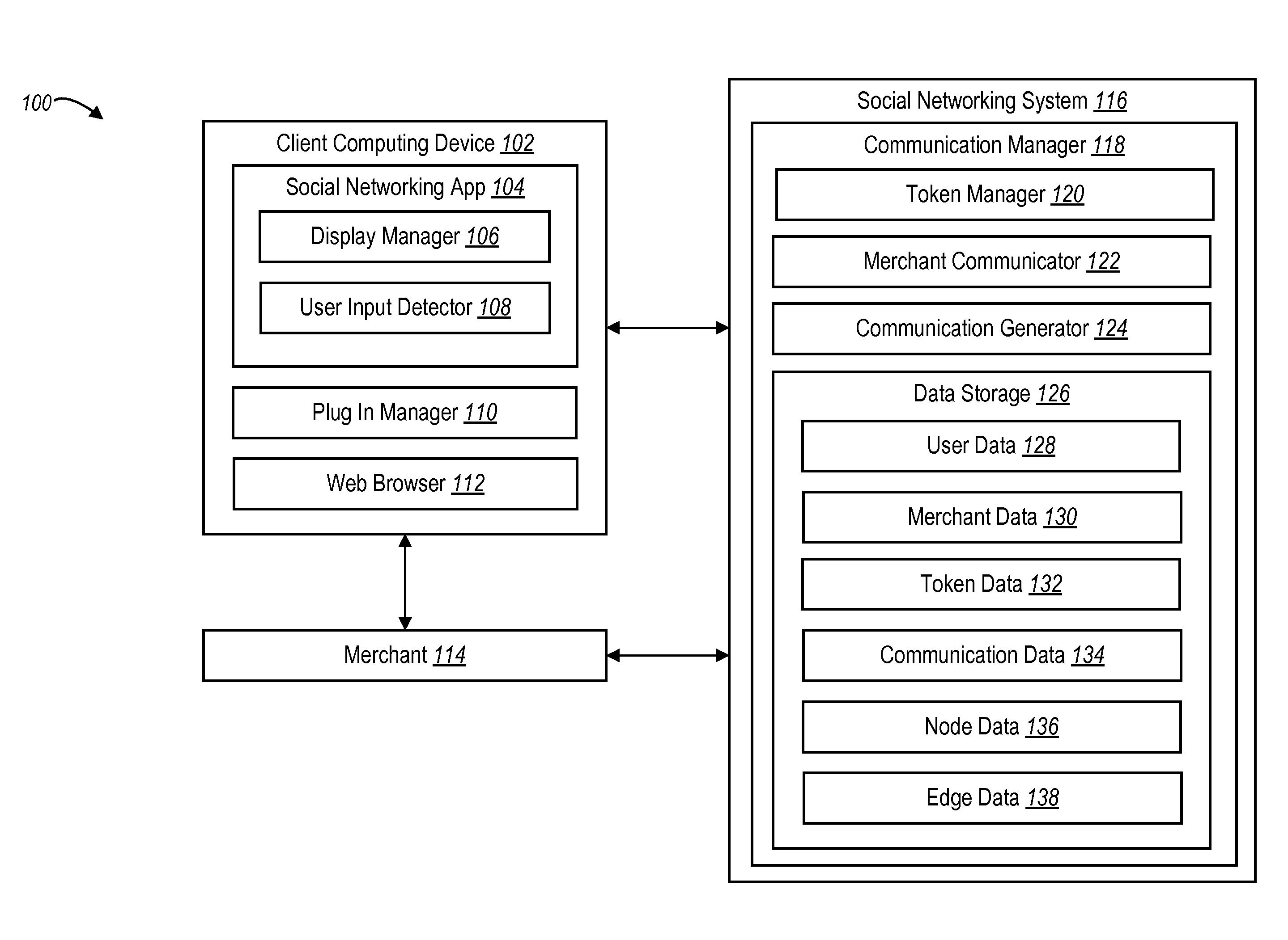 User communications with a merchant through a social networking system