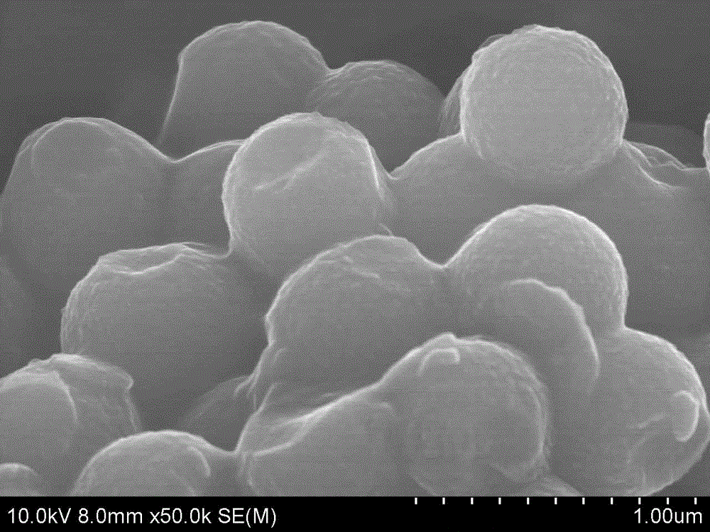 Preparation method of graphene-coated silicon dioxide nanoparticles
