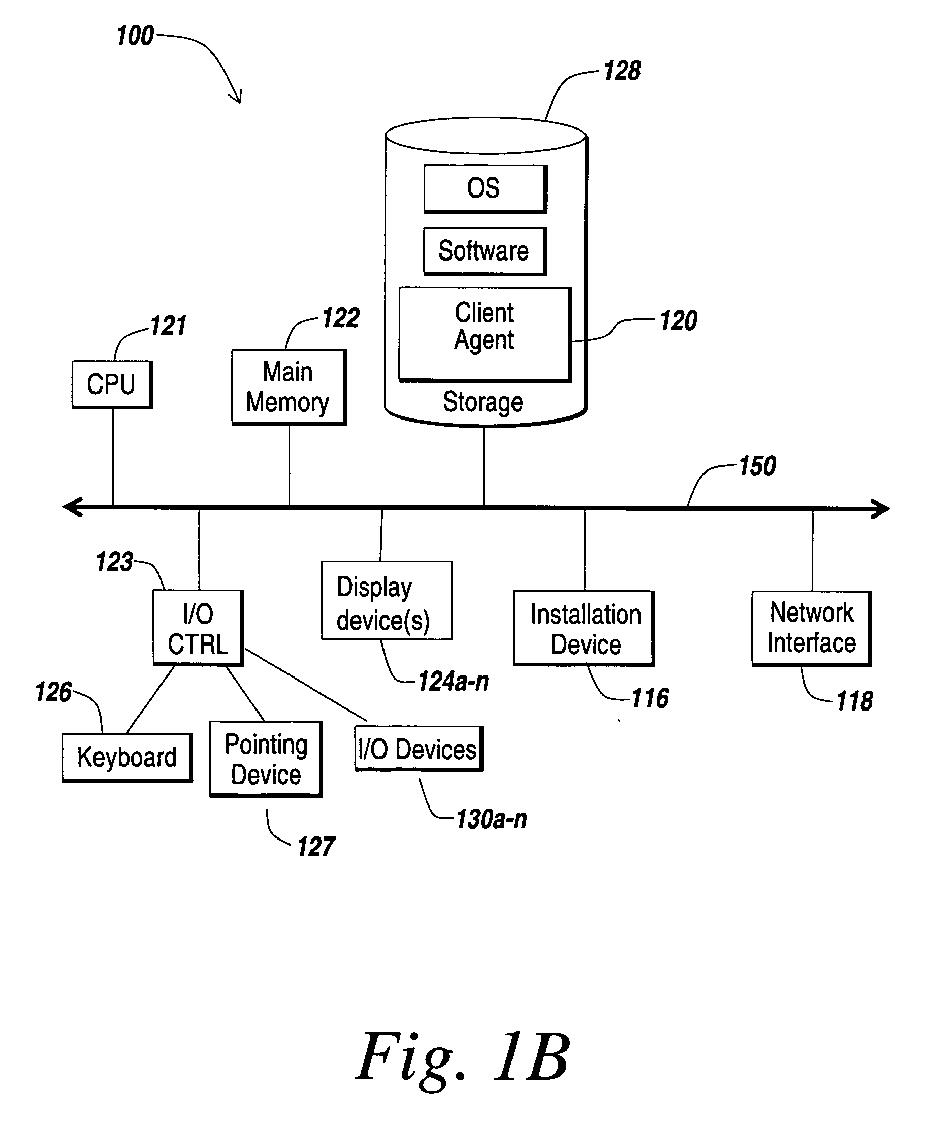 Methods and Systems for Interactive Evaluation of Policies