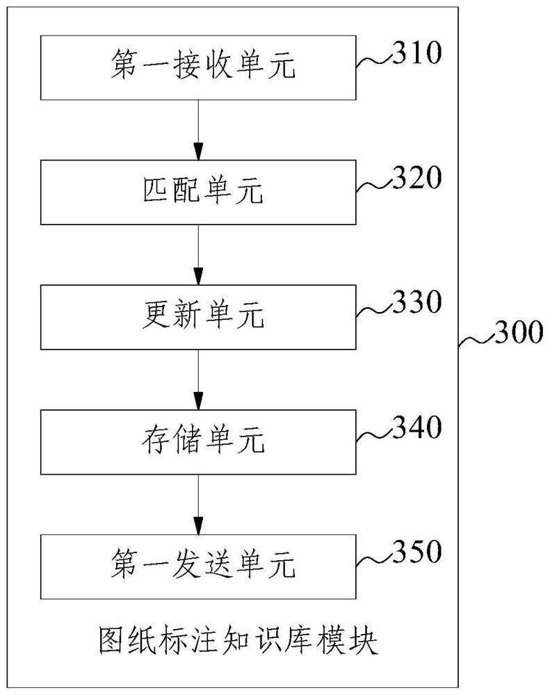 Engineering drawing labeling system and method