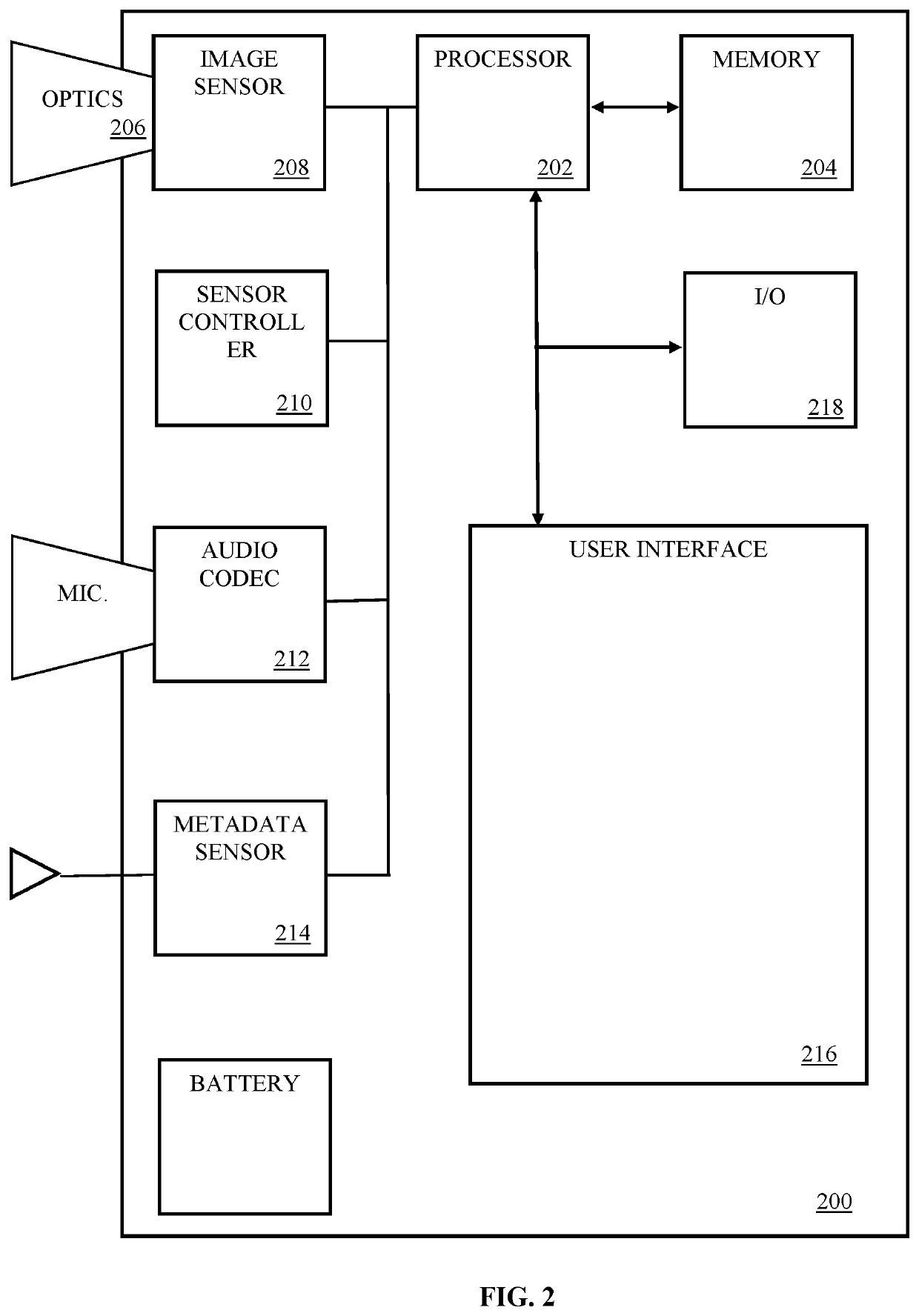 Systems, methods and apparatus for compressing video content