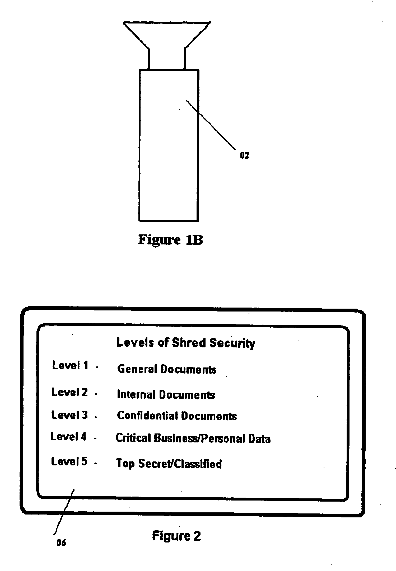 Method, device, system, and program for the implementation of shredding