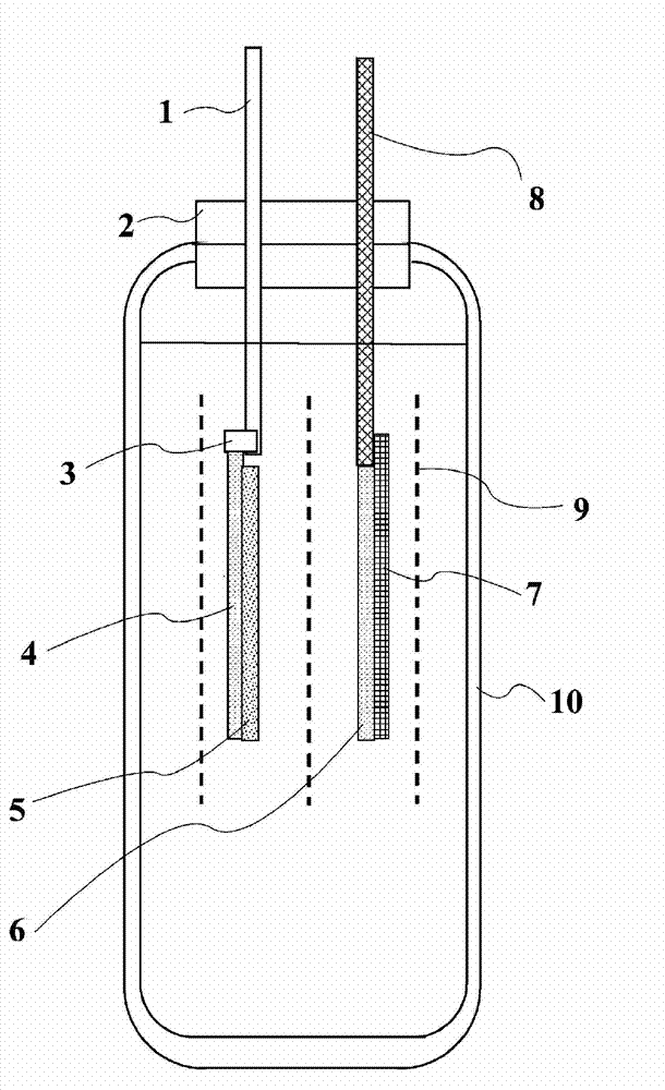 Lithium-titanium complex oxide, and battery electrode and lithium ion secondary battery containing same