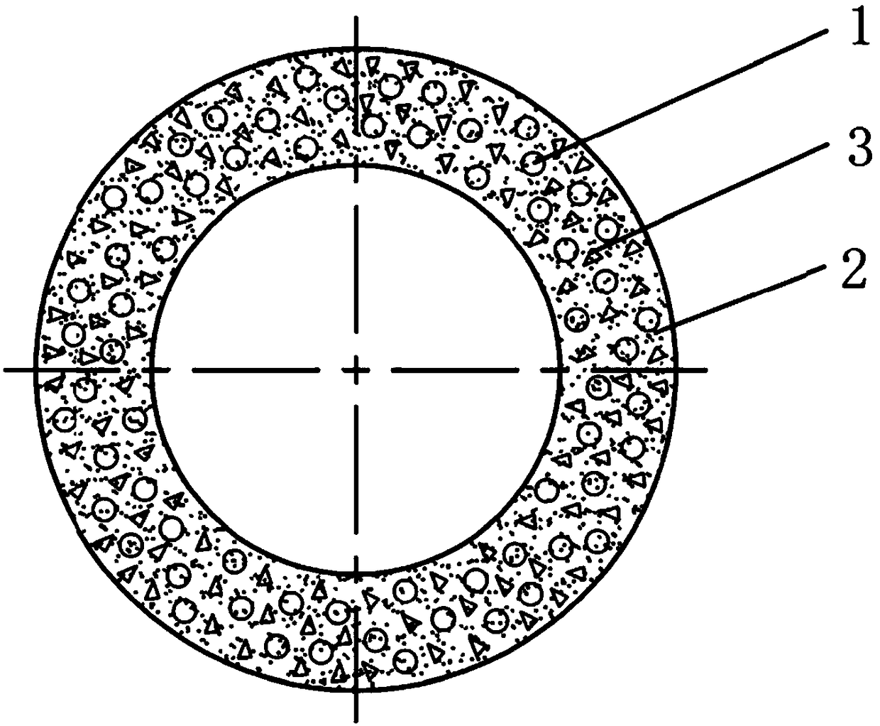 Compound abrasive material grinding wheel and preparation method thereof