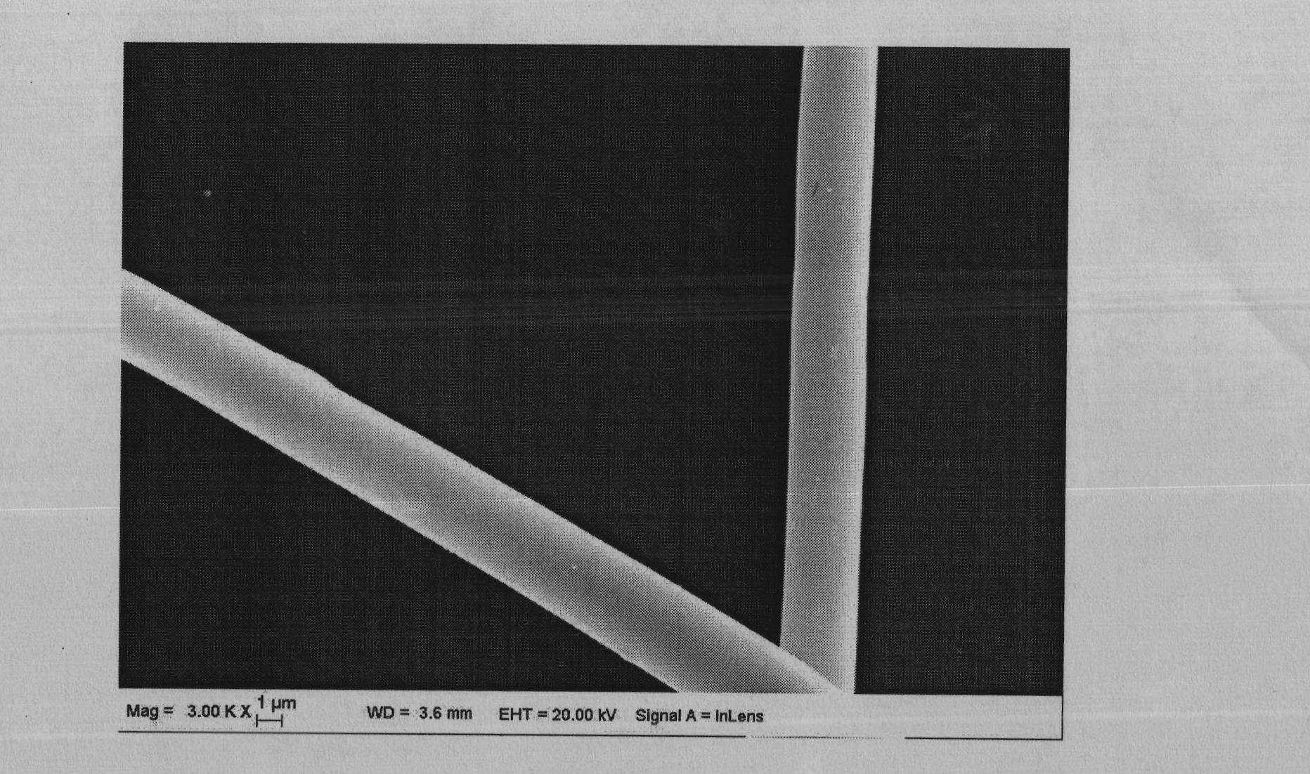Preparation method for bismuth ferrate nano fibers