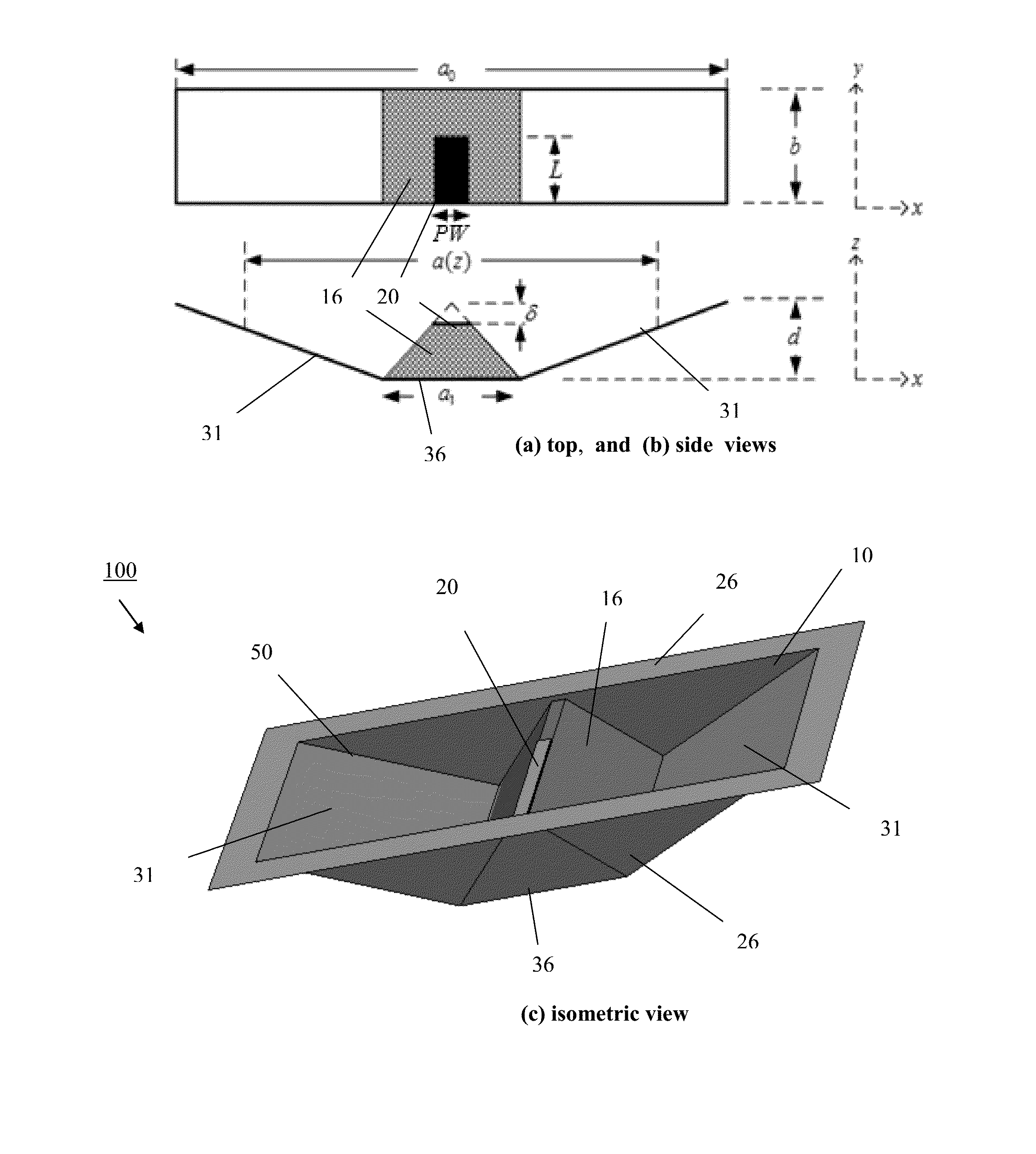 Low-profile cavity broadband antennas having an anisotropic transverse resonance condition