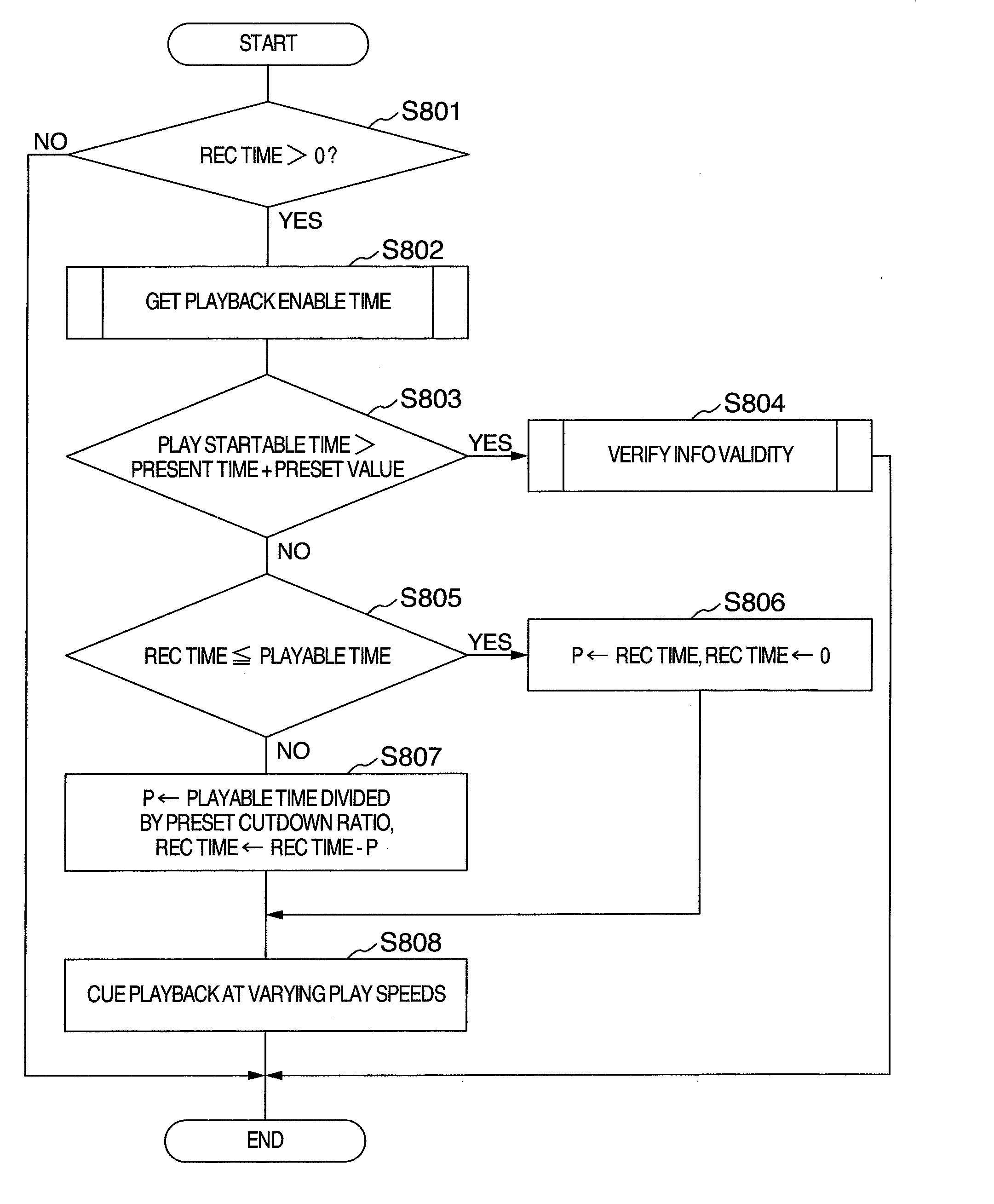 Audio data reproducing method and program therefor