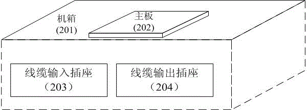 Intelligent multi-core cable detection device and detection method thereof