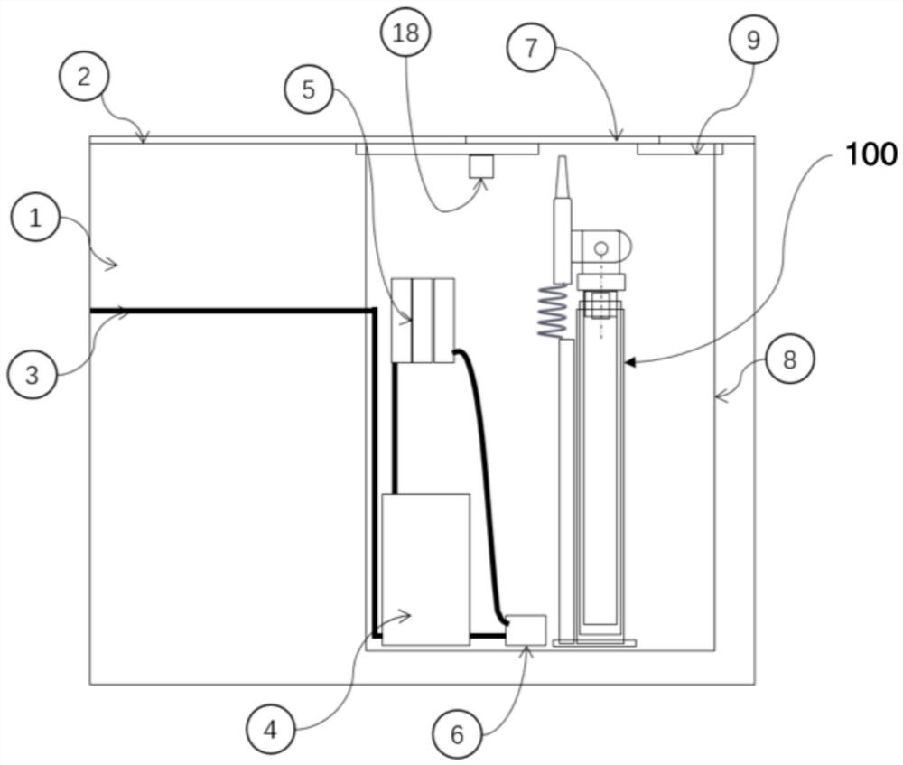 Automatic irrigation system, irrigation method thereof and electronic equipment