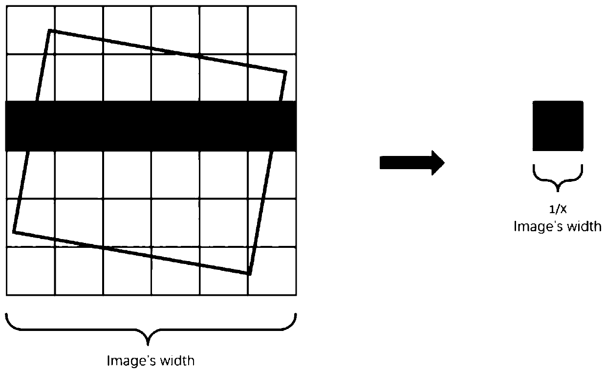 Optimal coverage satellite image screening method based on geographic grids