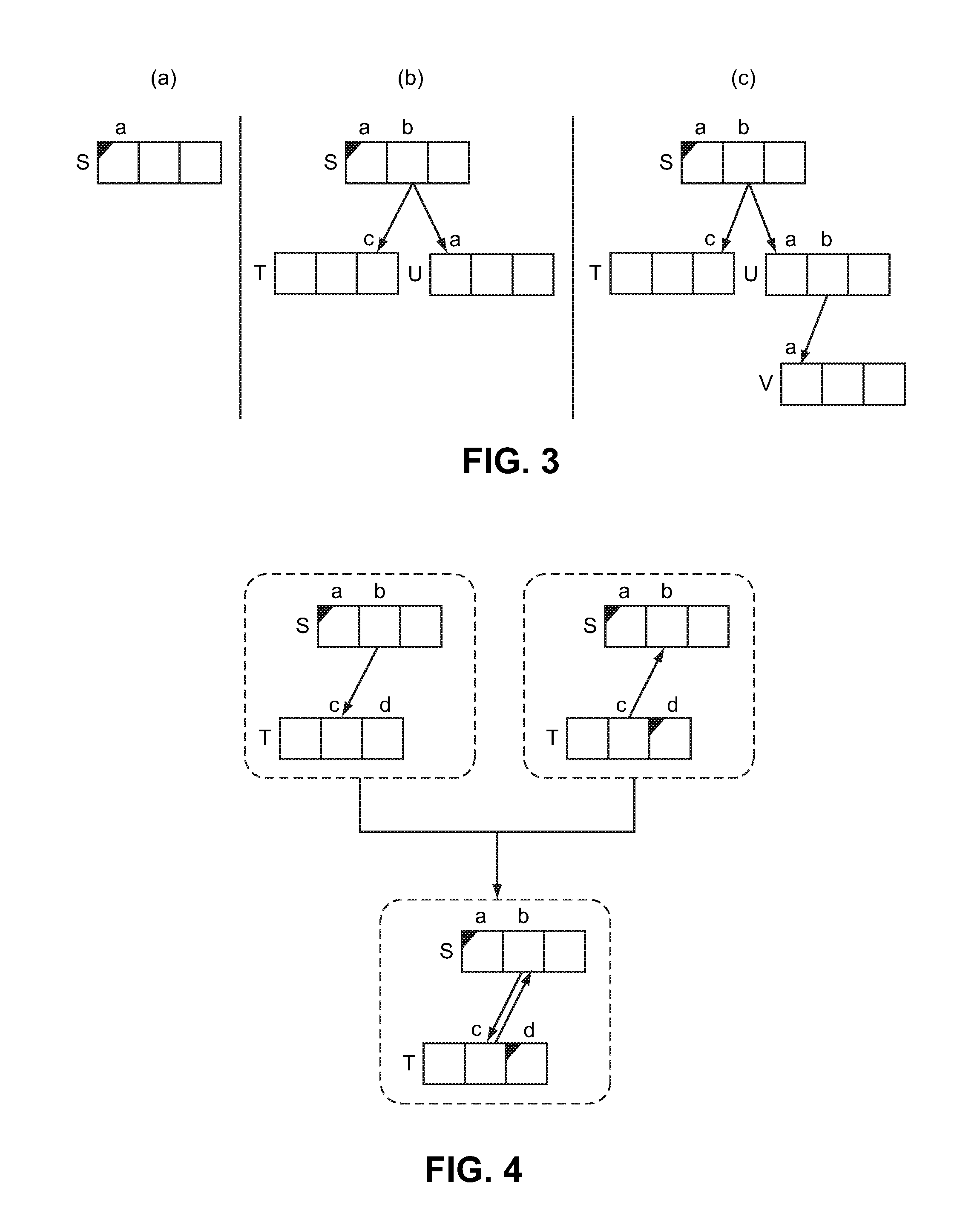 Automatic and dynamic design of cache groups