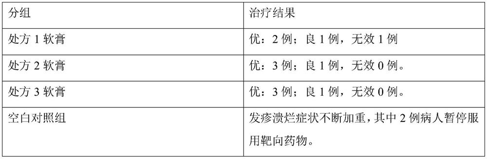 A kind of traditional Chinese medicine composition and application