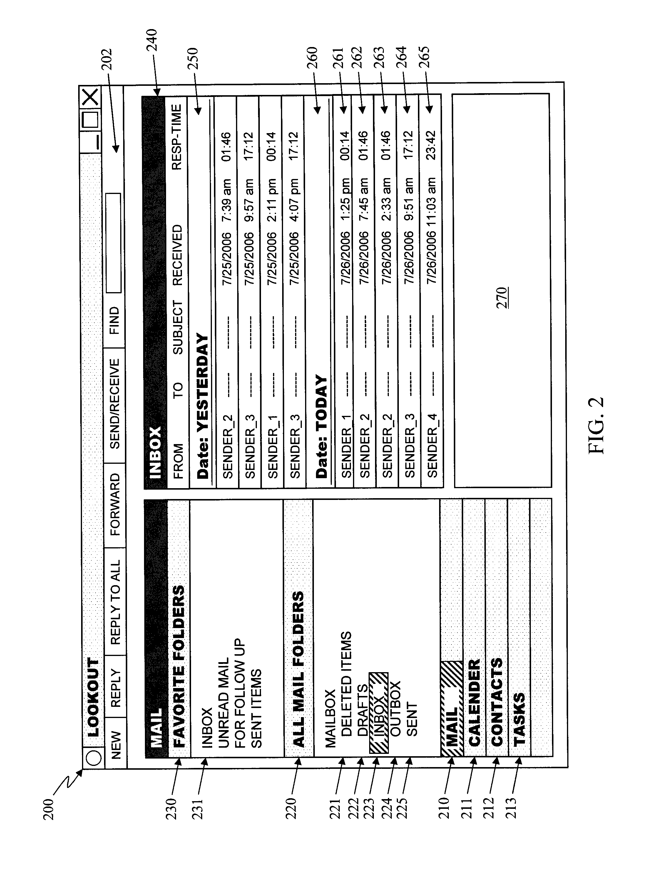System and method for managing emails based on user response time