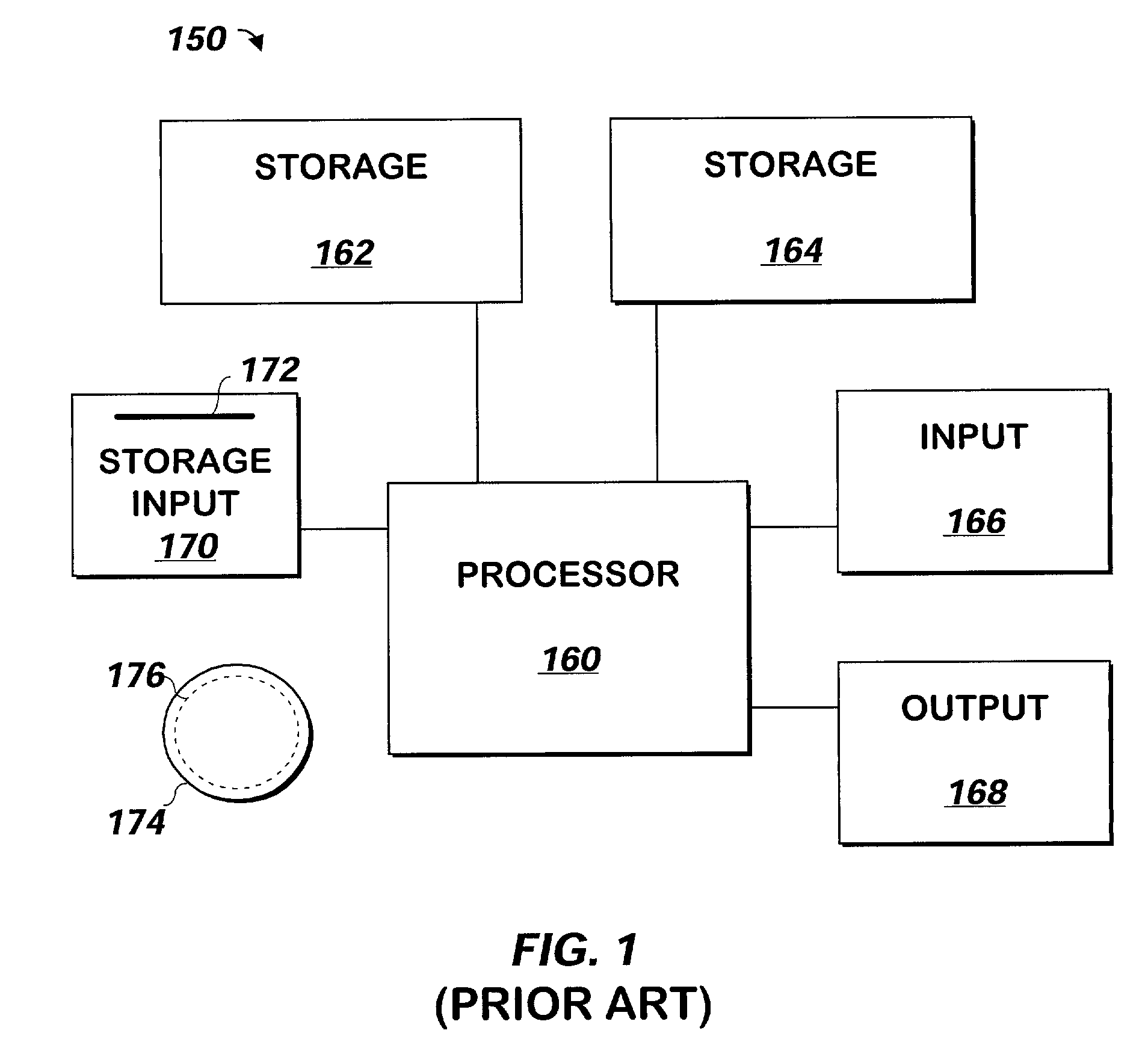 Method and apparatus for simplified research of multiple dynamic databases