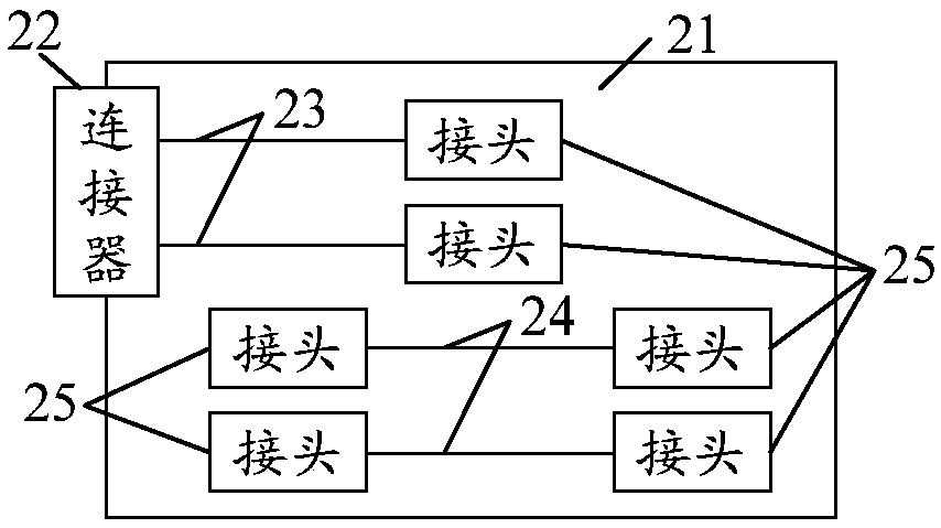 Signal test fixture, system and test method