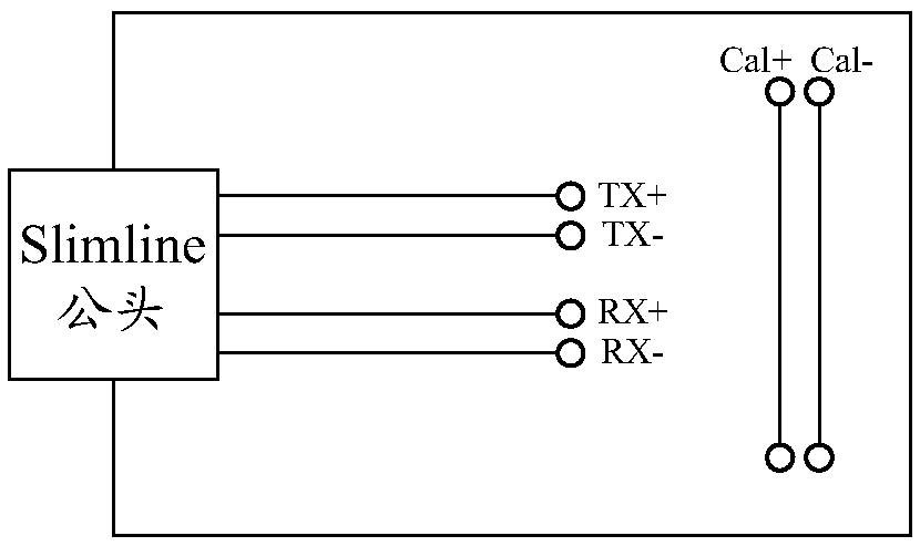 Signal test fixture, system and test method