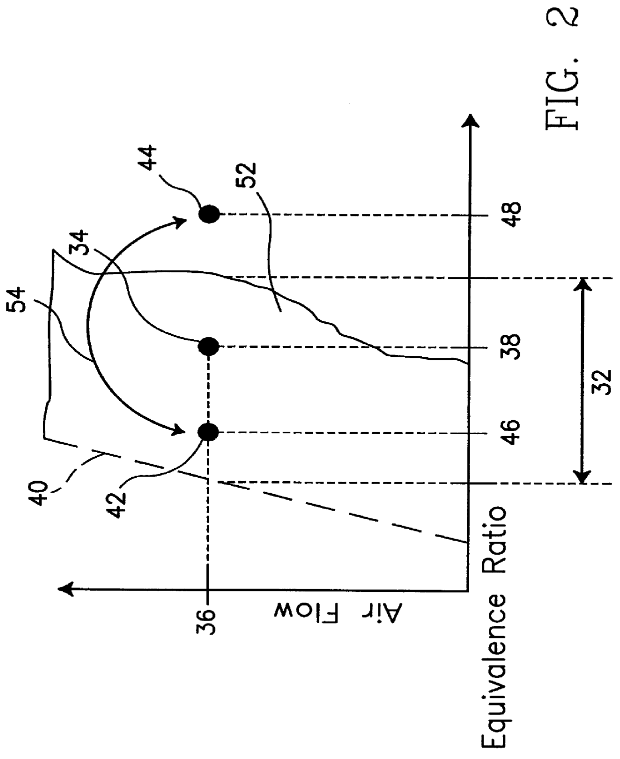 Periodic equivalence ratio modulation method and apparatus for controlling combustion instability