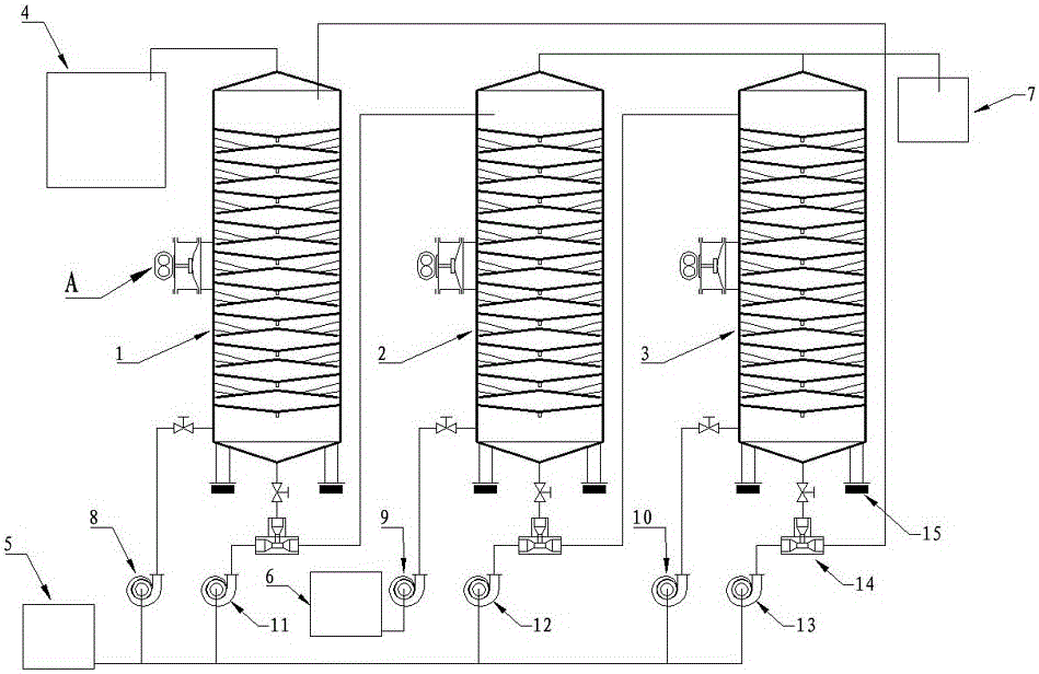 Self-balancing vibration and rubber pad shock absorption fluidized bed type ion exchange water treatment device