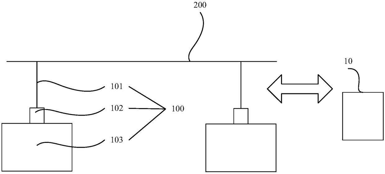 mail-delivery-system-and-delivery-method-eureka-patsnap-develop