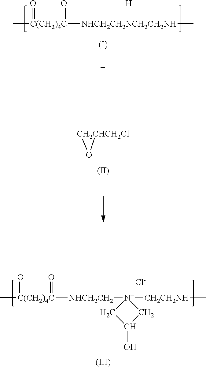 Method for the emulsification of ASA with polyamidoamine epihalohydrin (PAE)