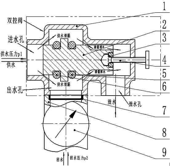 Pipeline filter screen disassembly-free cleaning method and device