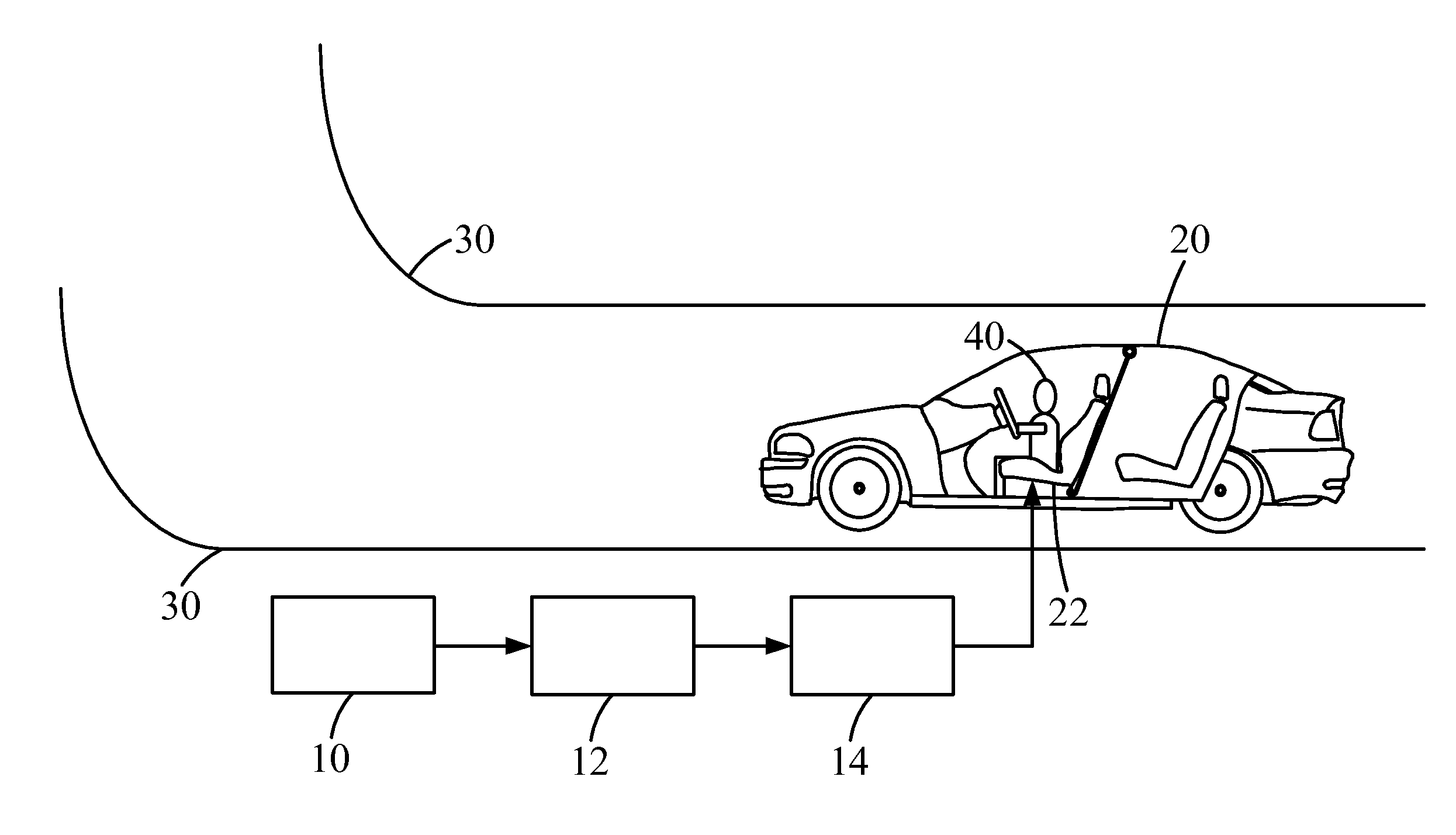 Autonomous seat system of automotive vehicle and performing method thereof