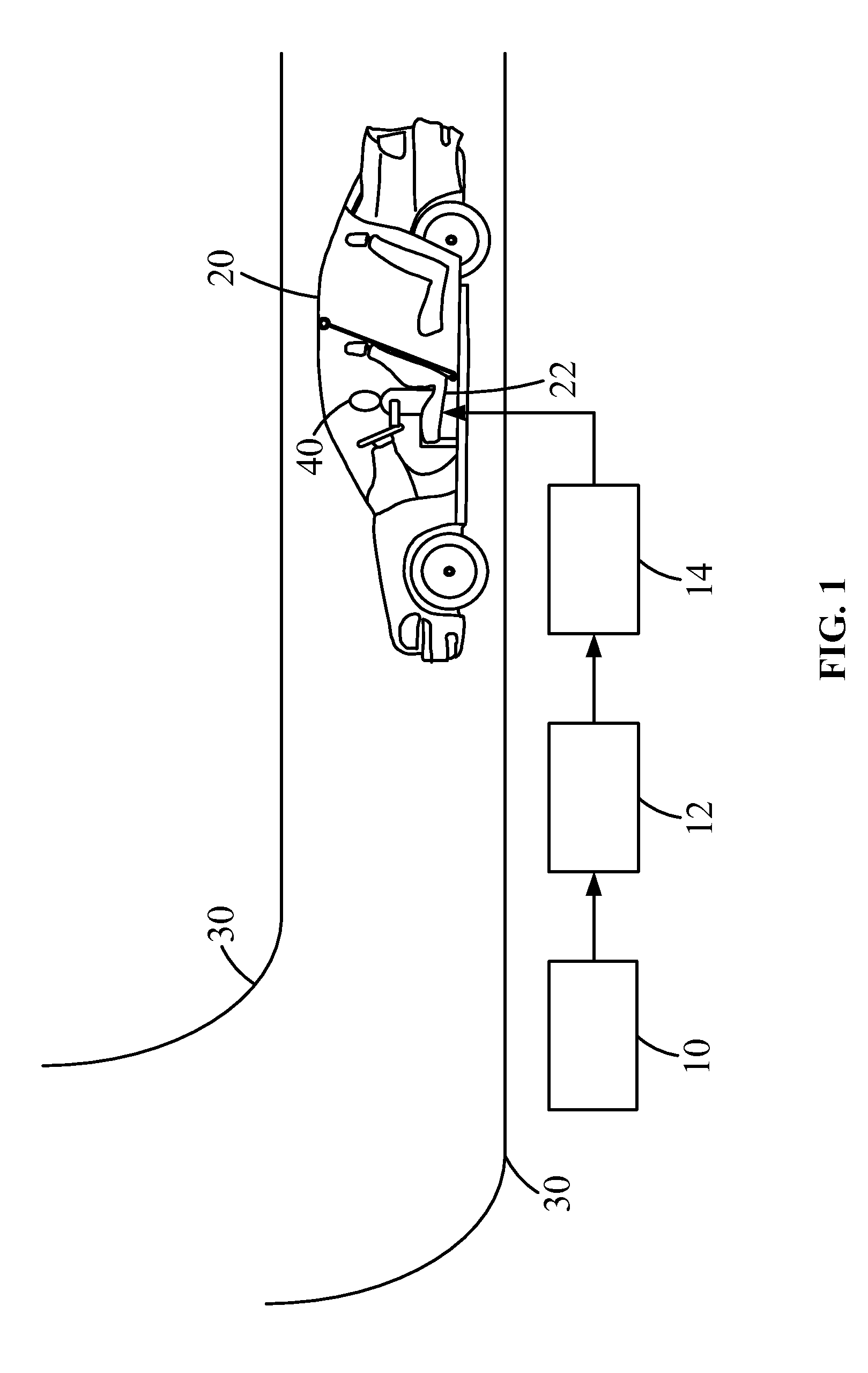 Autonomous seat system of automotive vehicle and performing method thereof