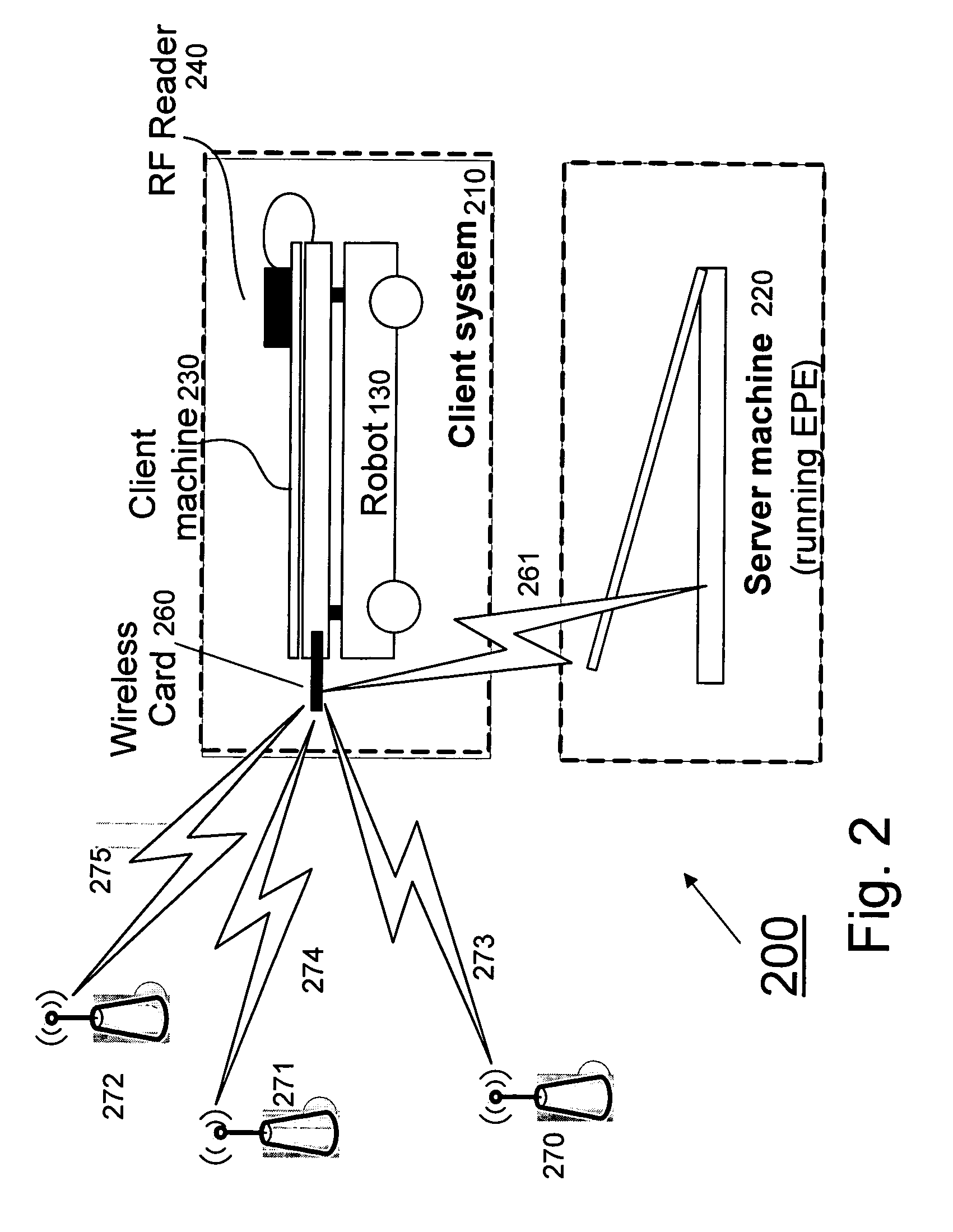 Method and system for autonomous correlation of sensed environmental attributes with entities