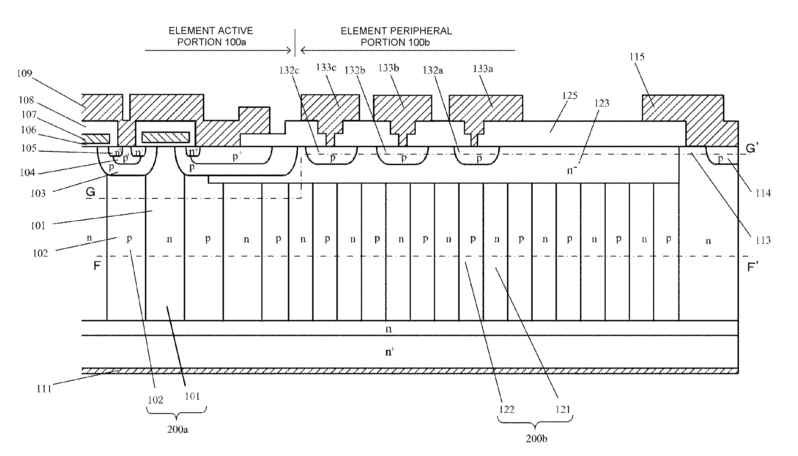 Superjunction semiconductor device