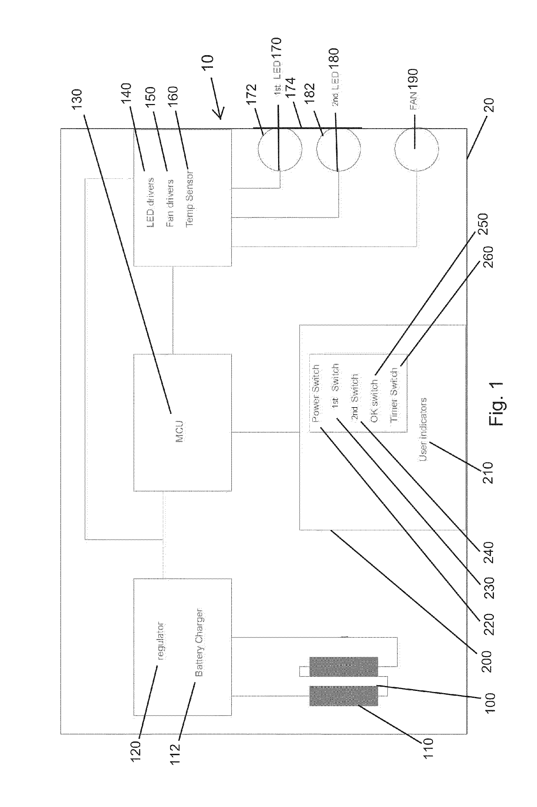 High powered light emitting diode photobiology compositions, methods and systems
