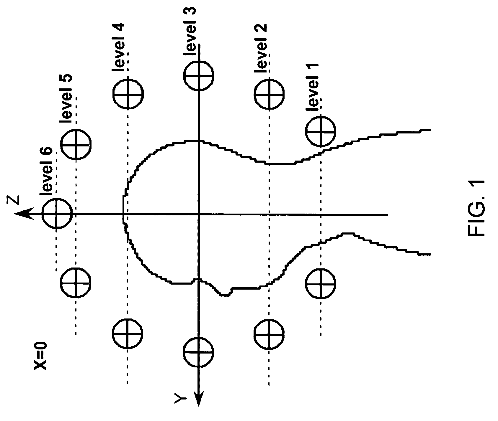 RF coil for a highly uniform B1 amplitude for high field MRI
