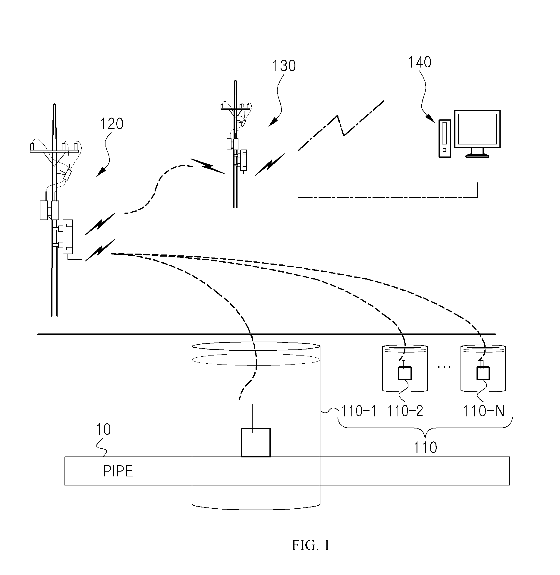 Real time remote leak detection system and method