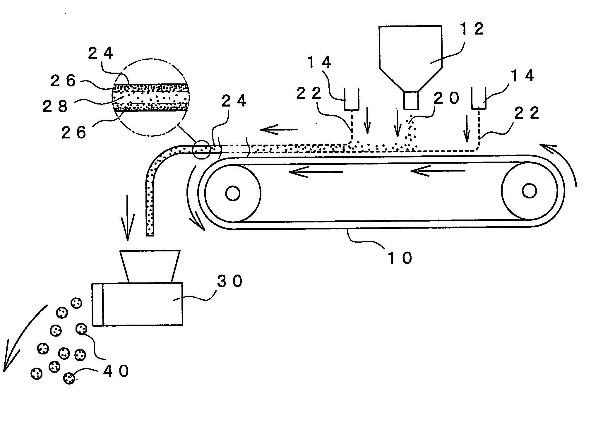 Process for production of water-absorbing material