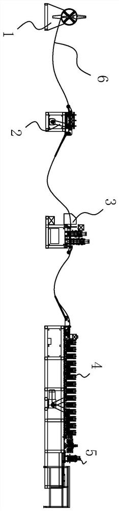 A profile rolling automatic production line