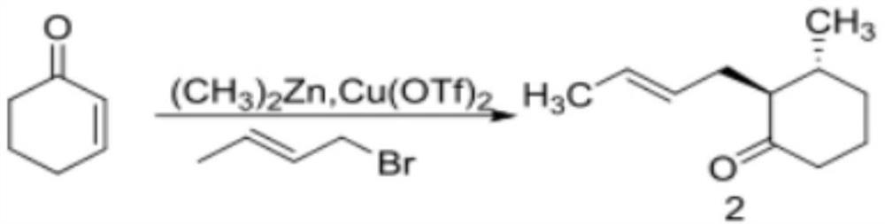 Synthesis method for preparing artemisinin