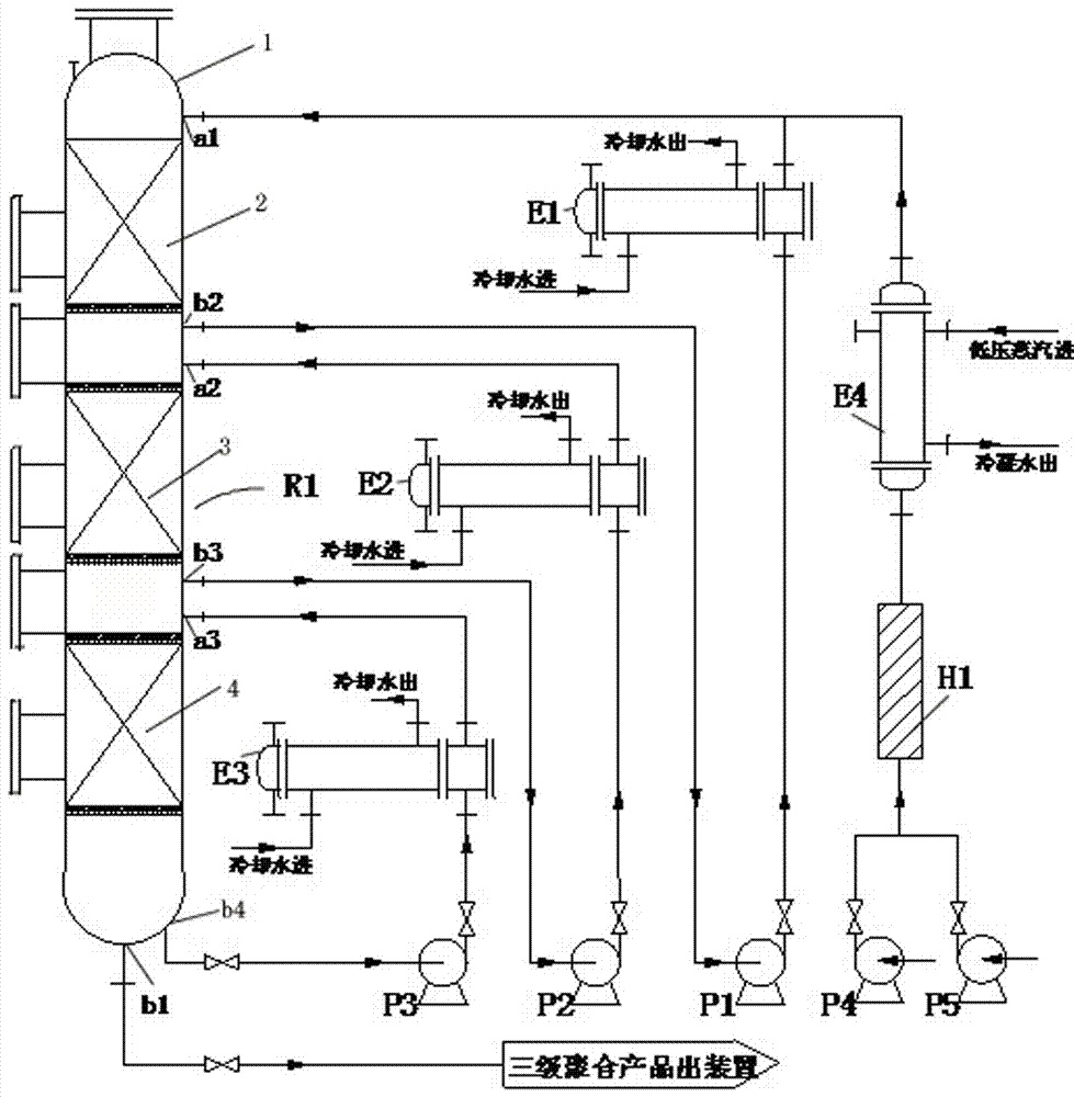 Method and device for preparing diisobutylene, triisobutylene and tetraisobutylene by isobutene polymerization