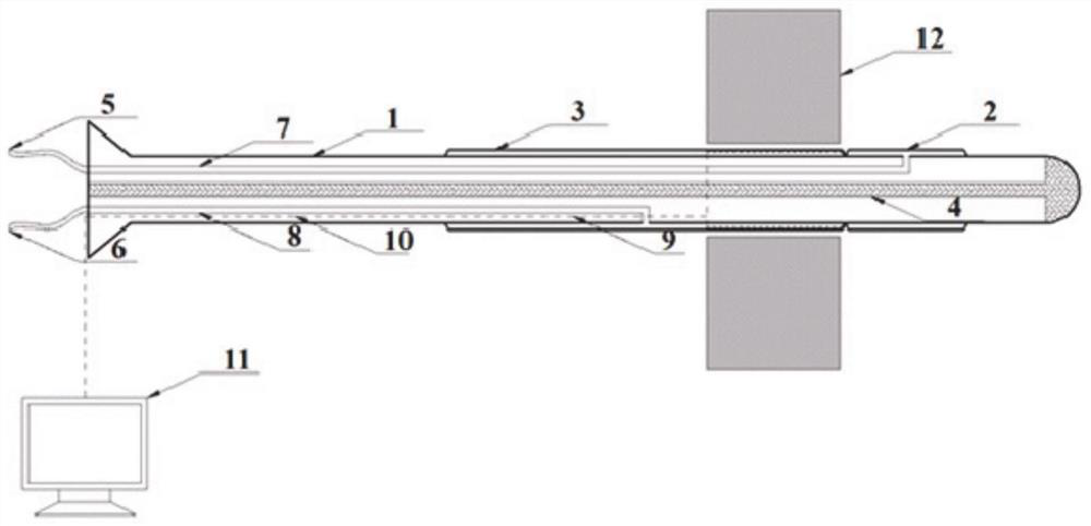 Upper esophageal sphincter achalasia segment positioning device and measurement method
