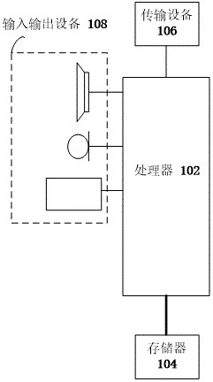 Point cloud data storage method and device, electronic equipment and storage medium