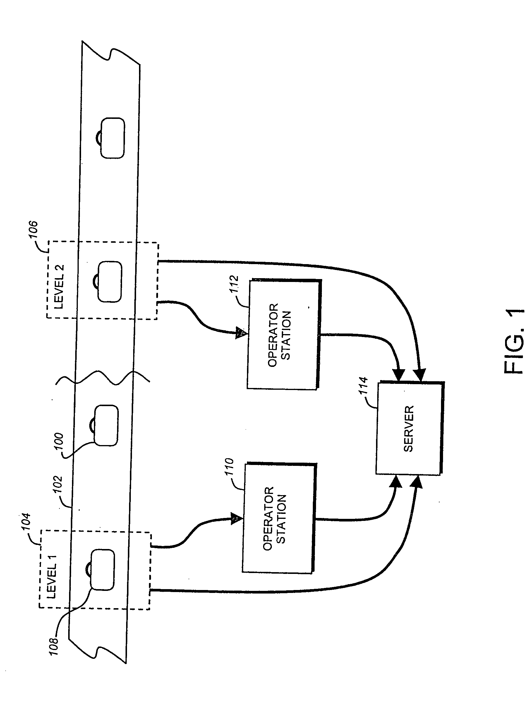 Remote baggage screening system, software and method