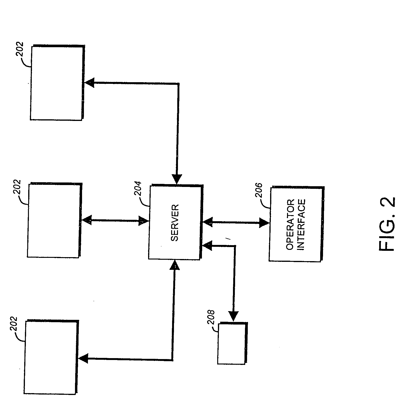 Remote baggage screening system, software and method