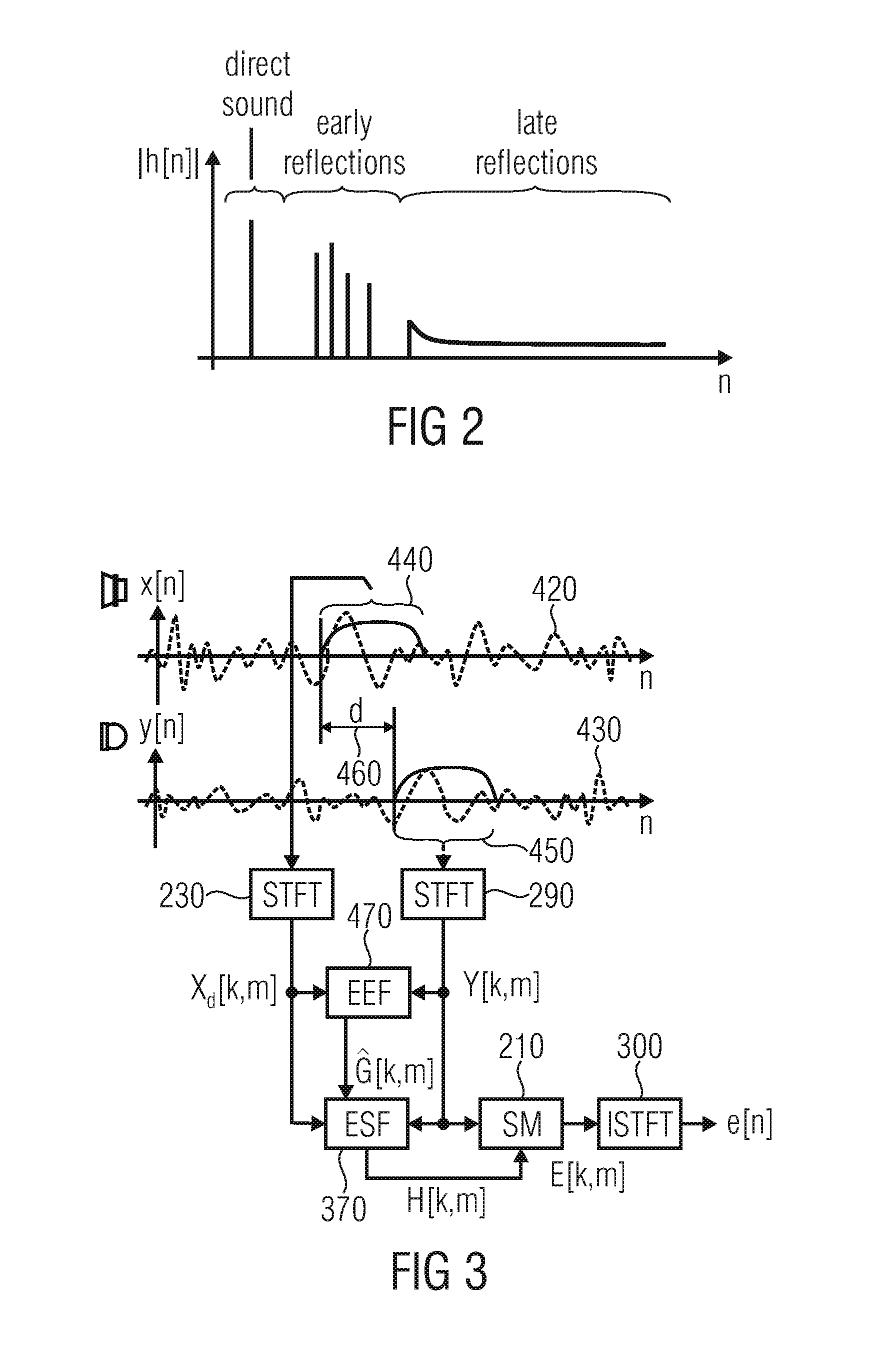 Echo suppression comprising modeling of late reverberation components