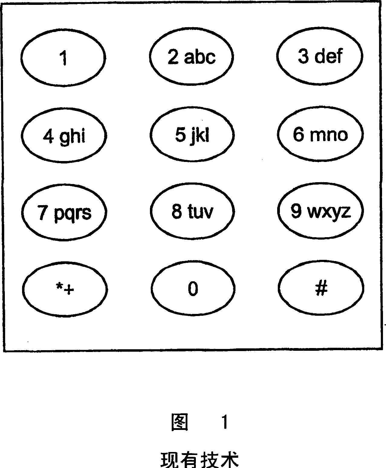 Keypads for electrical devices