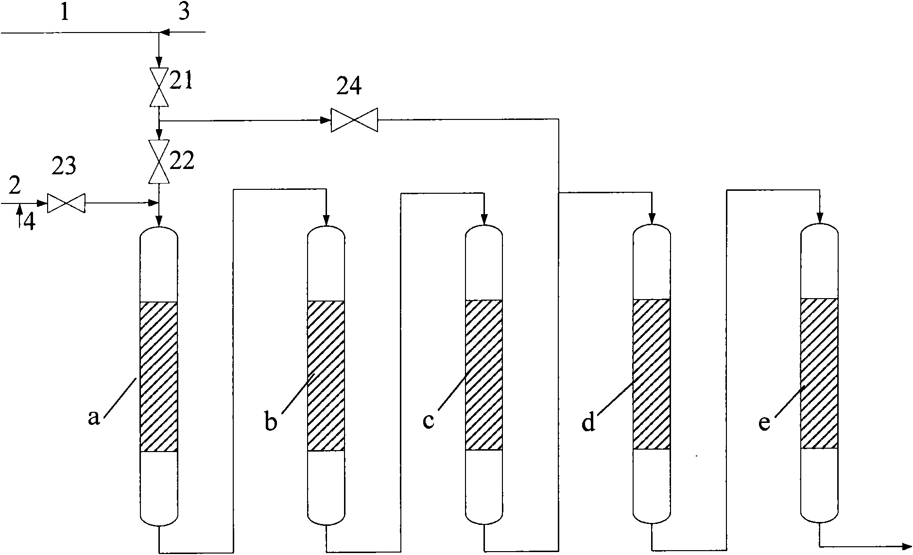 Hydrogenation method for residual oil