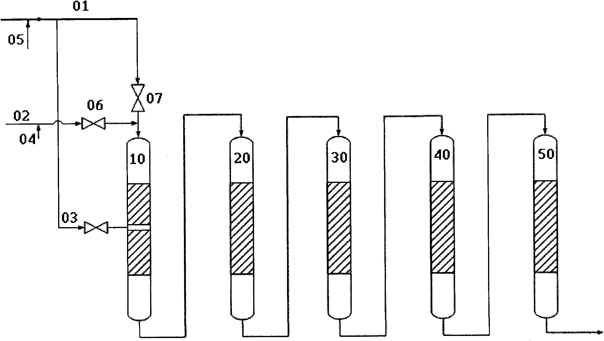 Hydrogenation method for residual oil