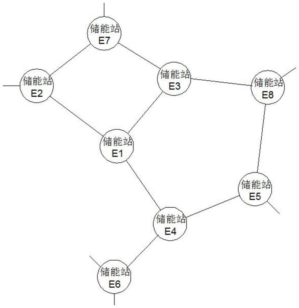 Fault self-recovery system and method for multi-contact complex power distribution network