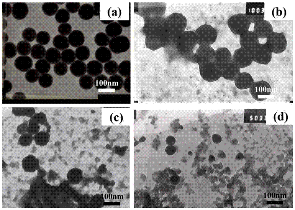 Preparation method of amphiphilic fluorine-containing nanoparticle/fluorine-containing epoxy resin hybrid and application thereof