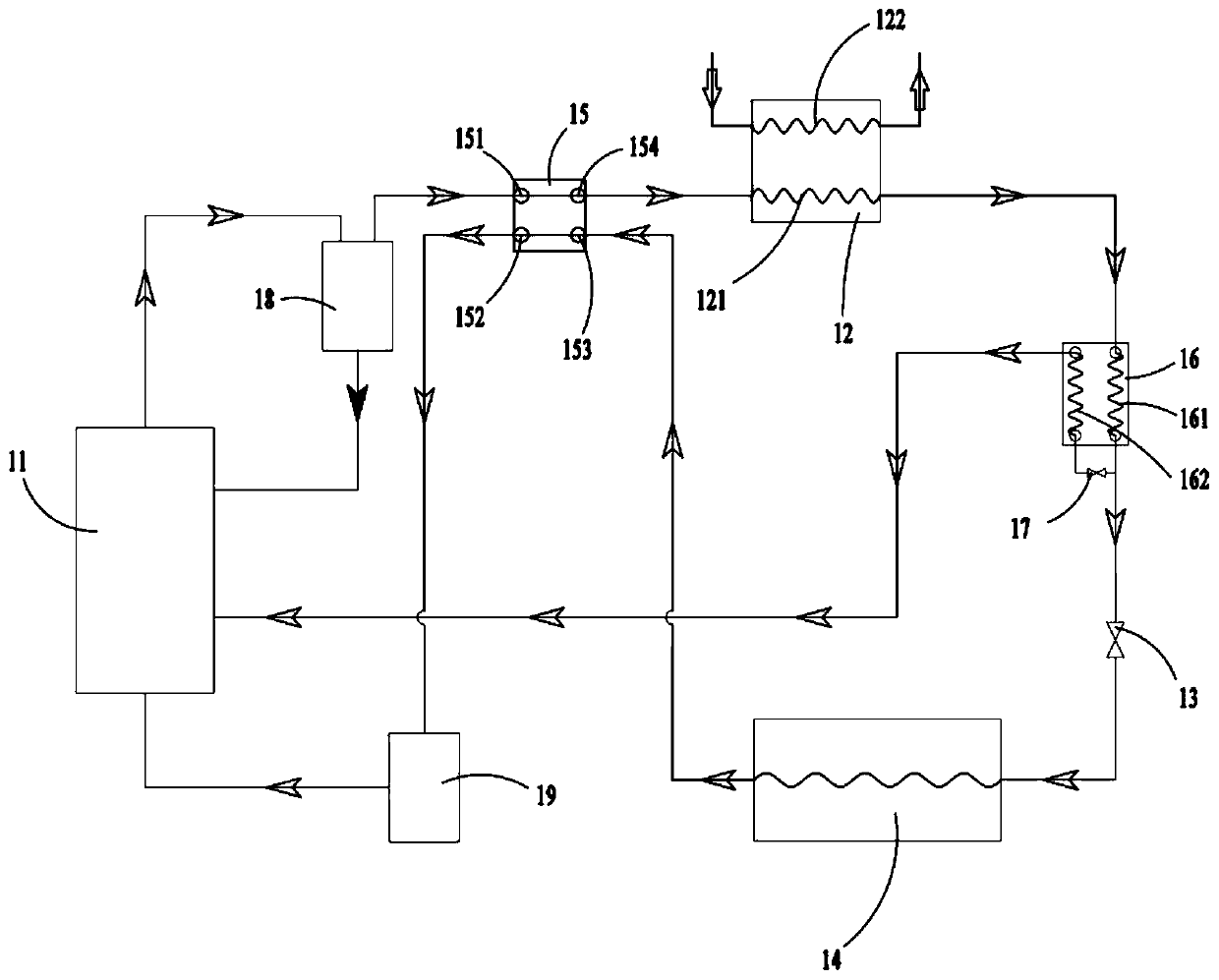 Direct-current frequency-conversion carbon dioxide heat pump chilling and heating unit