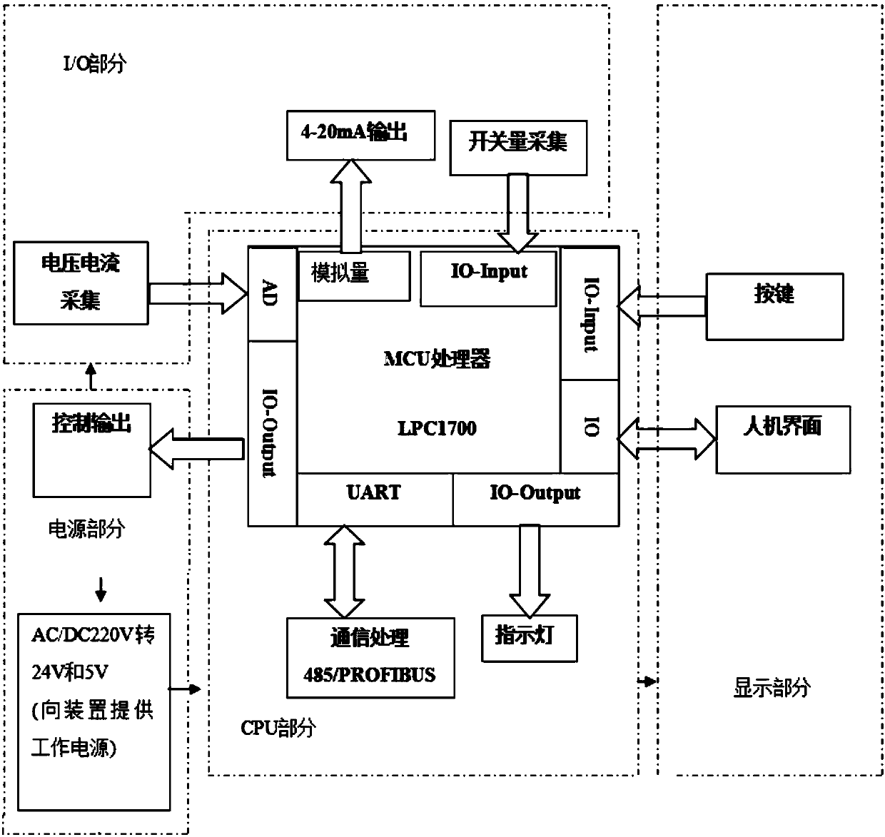 Intelligent low-voltage comprehensive safety protection apparatus