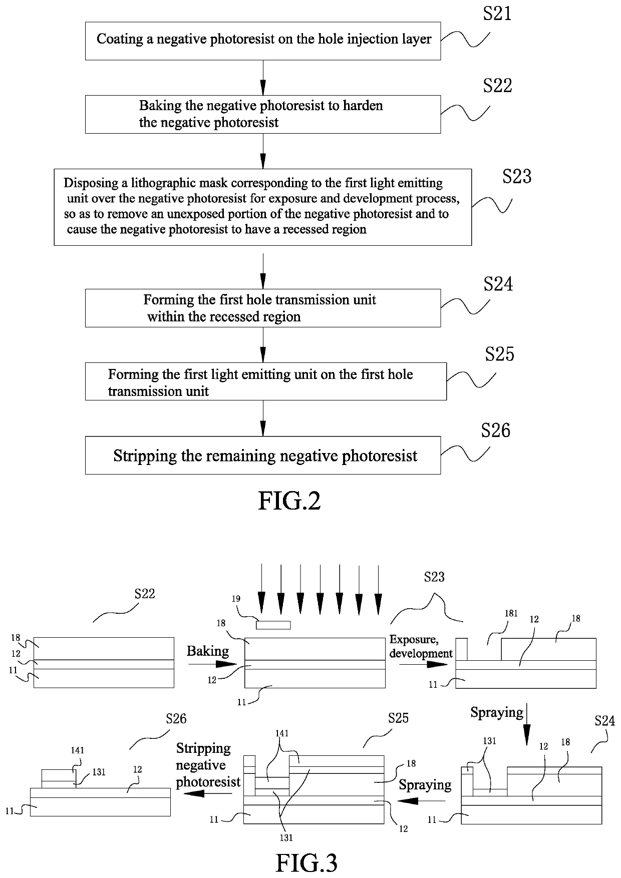 OLED device manufacturing method and OLED device